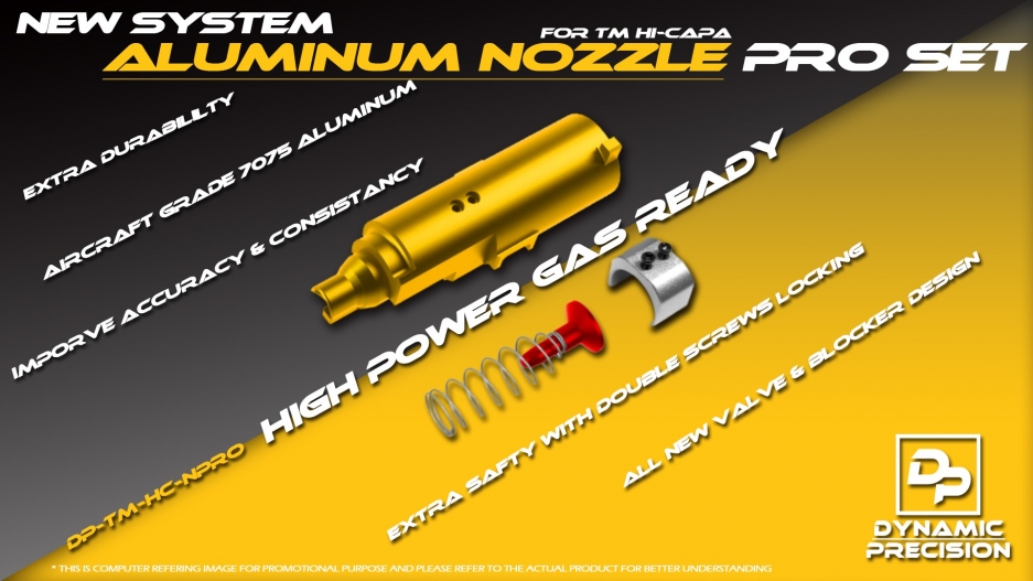 gallery/aluminum nozzle pro set